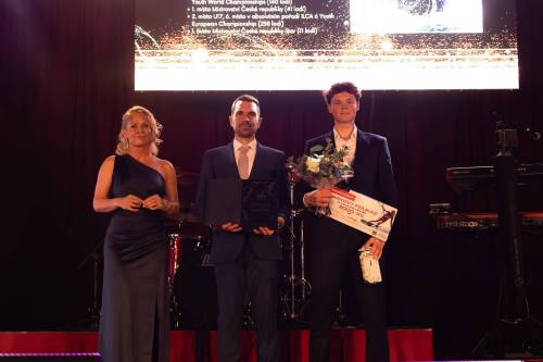 Anketa Jachtař roku 2025 - Výsledky